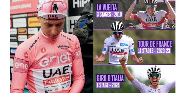 White Storm, Pogačars Giro d'Italia-rejse